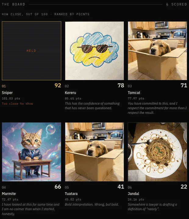 The board on the first Saturday: six frames ranked by points, the top one held with the words too close to show, then a crayon cloud in sunglasses, a golden retriever in a cardboard box, a cat in a suit, the same dog again and a plate of spaghetti, each with its score and the judge's one line.