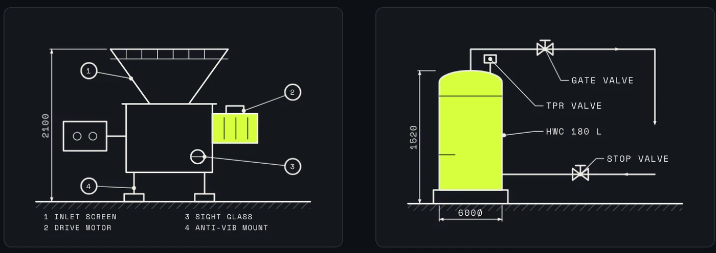 Two technical drawings in the WorkOrders style: a hopper-fed machine with four numbered service points, and a hot water cylinder with its gate, TPR and stop valves called out.